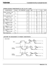 TC4049BP datasheet.datasheet_page 3