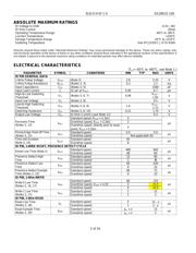 DS28E05R+T datasheet.datasheet_page 2