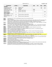 DS28E05R+T datasheet.datasheet_page 3