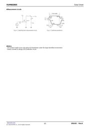 RUM002N05T2L datasheet.datasheet_page 5