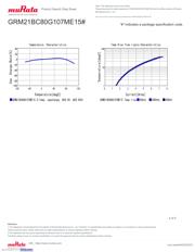 GRM21BC80G107ME15L datasheet.datasheet_page 4
