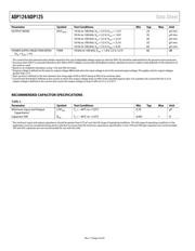 ADP125ARHZ datasheet.datasheet_page 4