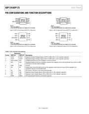 ADP125ARHZ datasheet.datasheet_page 6