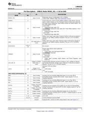 LMH0318RTWT datasheet.datasheet_page 5