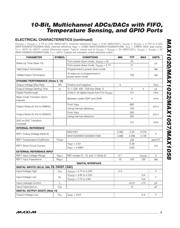 MAX1057BETM+T datasheet.datasheet_page 5