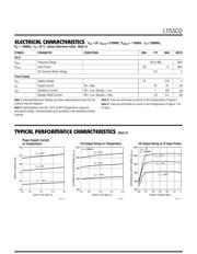 LT5502EGN datasheet.datasheet_page 3