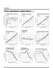 LT5502EGN datasheet.datasheet_page 4