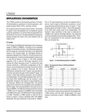 LT5502EGN datasheet.datasheet_page 6