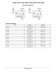 TIP147 datasheet.datasheet_page 2