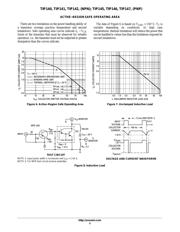 TIP141 datasheet.datasheet_page 5