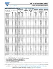 SMCJ40AE3/57T datasheet.datasheet_page 2