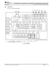 MSP430FR5994 datasheet.datasheet_page 3