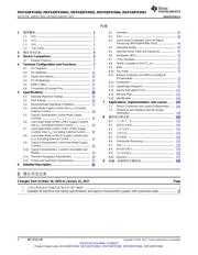 MSP430FR5994 datasheet.datasheet_page 4