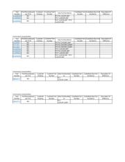 PCF-112D1M-2,000 datasheet.datasheet_page 2