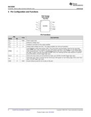 DAC8550IDGKTG4 datasheet.datasheet_page 4