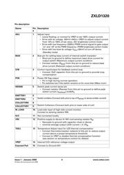 ZXLD1320DCATC datasheet.datasheet_page 4