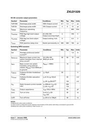 ZXLD1320DCATC datasheet.datasheet_page 6