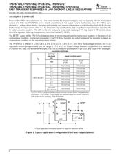 TPS76727QDG4 datasheet.datasheet_page 2