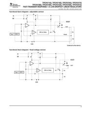 TPS76727QDG4 datasheet.datasheet_page 3