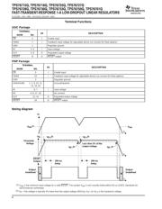 TPS76727QDG4 datasheet.datasheet_page 4