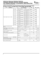 TPS76727QDG4 datasheet.datasheet_page 6