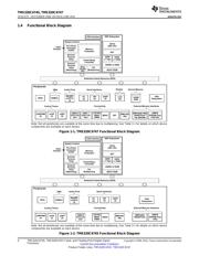 TMS320C6745 datasheet.datasheet_page 4