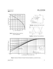 IRL2203N datasheet.datasheet_page 5