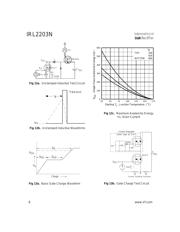 IRL2203N datasheet.datasheet_page 6