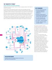 A2C35S12M3 datasheet.datasheet_page 4