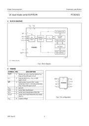 PCB2421P datasheet.datasheet_page 4