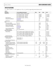 ADIS16260BCCZ datasheet.datasheet_page 3