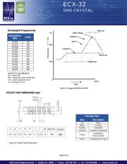 ECS-240-20-33-AEN-TR datasheet.datasheet_page 2