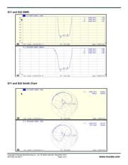 SF2124E datasheet.datasheet_page 3