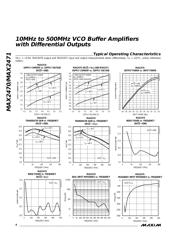 MAX2470 datasheet.datasheet_page 4