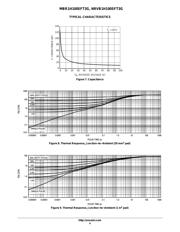 NRVB1H100SFT3G datasheet.datasheet_page 4