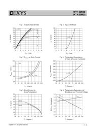 IXTH50N20 datasheet.datasheet_page 3