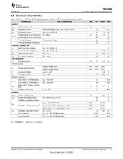 TPS62095RGTT datasheet.datasheet_page 5