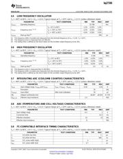 BQ27350PWRG4 datasheet.datasheet_page 5