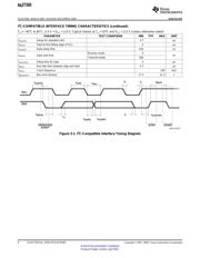 BQ27350PWRG4 datasheet.datasheet_page 6