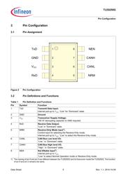 TLE8250GXUMA1 datasheet.datasheet_page 5