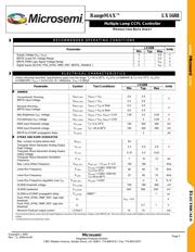 LX1688IPW-TR datasheet.datasheet_page 3