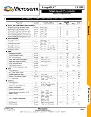 LX1688IPW-TR datasheet.datasheet_page 4