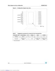 VNQ5027AKTR-E datasheet.datasheet_page 6