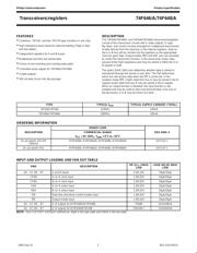 74F646 datasheet.datasheet_page 2