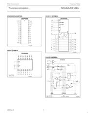 74F646 datasheet.datasheet_page 3