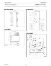 74F646 datasheet.datasheet_page 4