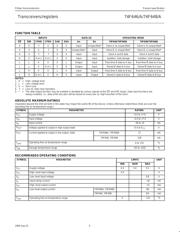 74F646 datasheet.datasheet_page 5