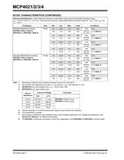 MCP4022T-502E/MS 数据规格书 4