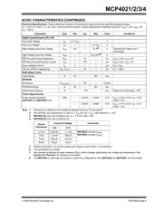 MCP4023T-503E/MC 数据规格书 5