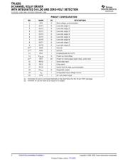 TPL9201PWPR datasheet.datasheet_page 2